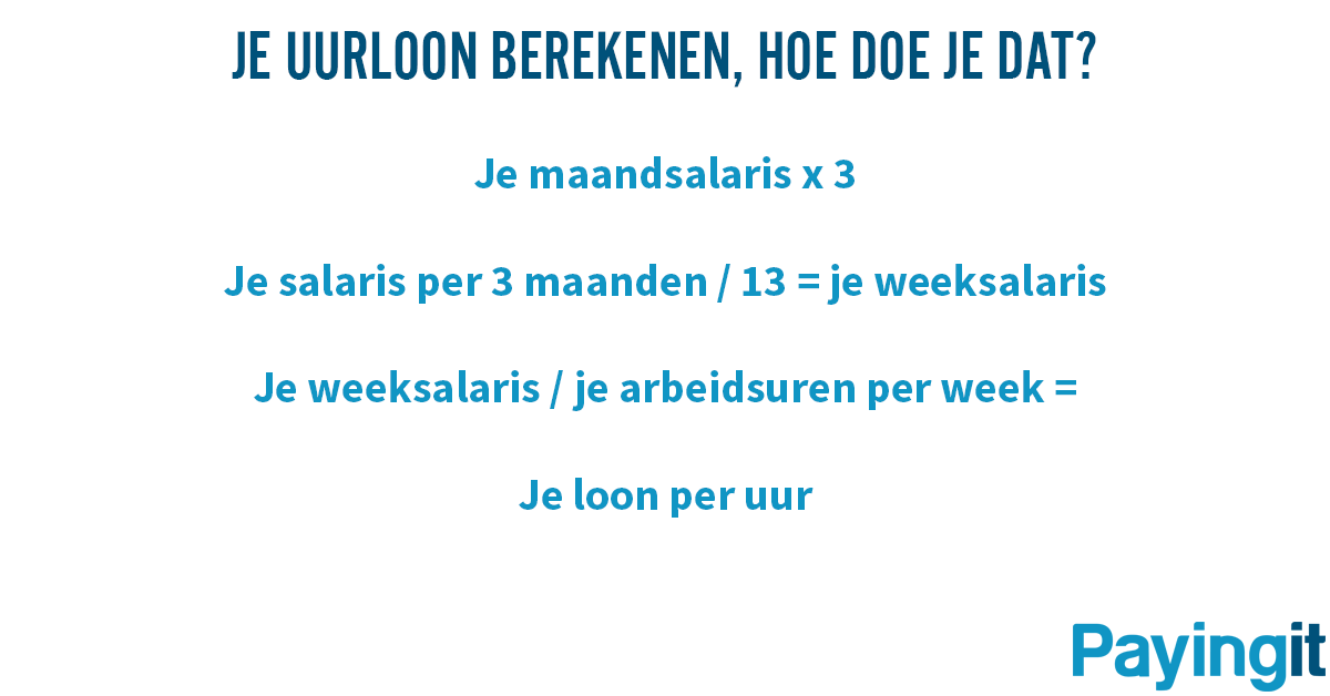 hoe bereken je uurloon uit maandloon